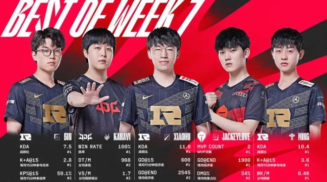 后续赛程走 后续赛程走