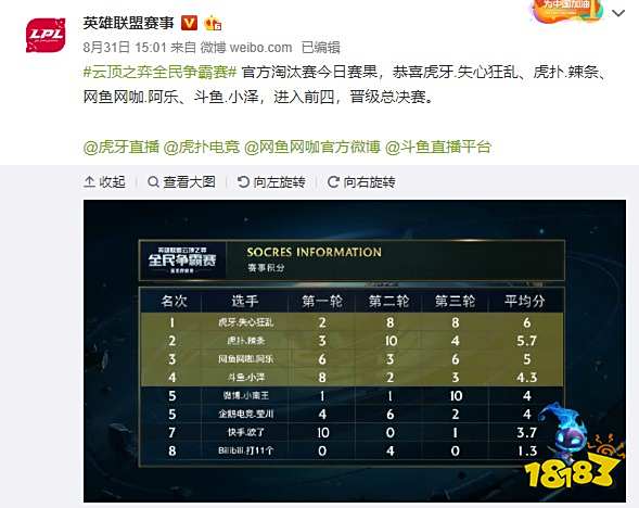 的教练和技 的教练和技