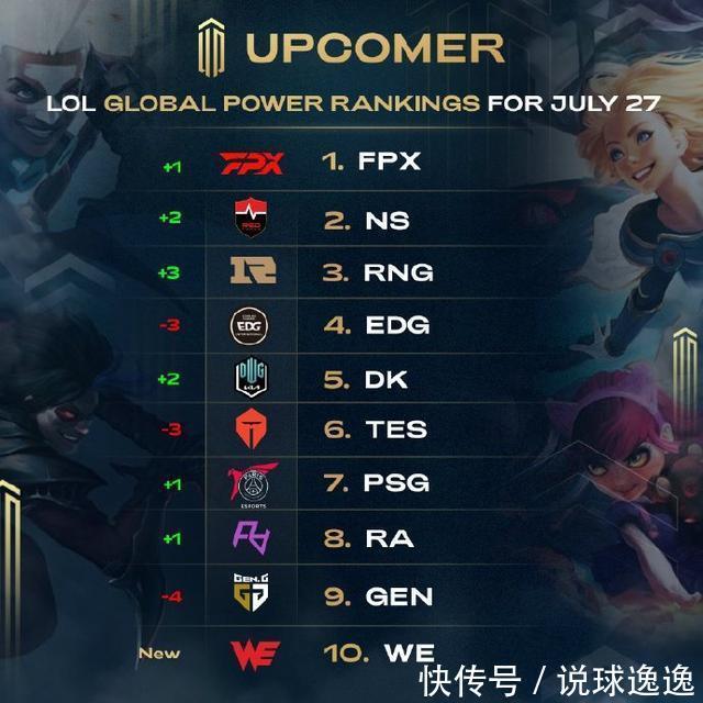 拨打120