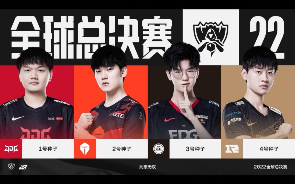保级自动续