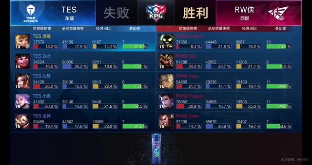 财务 财务